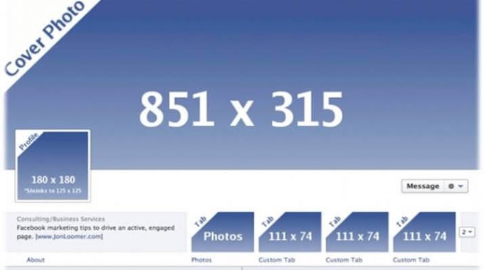 Facebook Profile Picture Sizes 2021 Everything You Need To Know