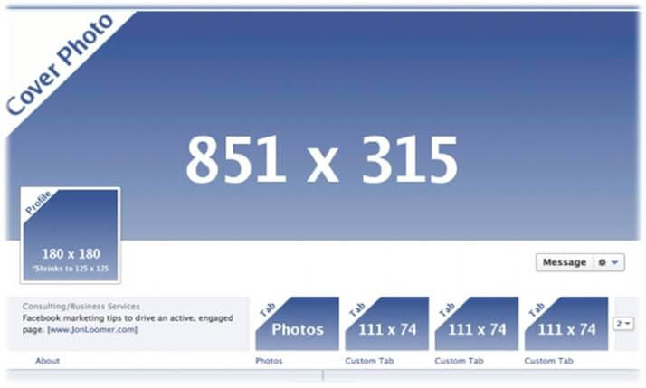 Facebook Image Sizes  Adobe Express