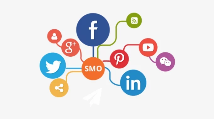 What Social Media Marketing Is and How It Can Help Power Your Business